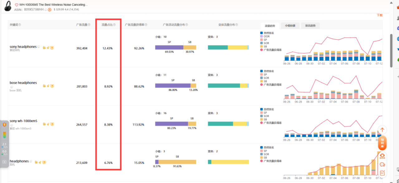 高效搭建关键词库步骤