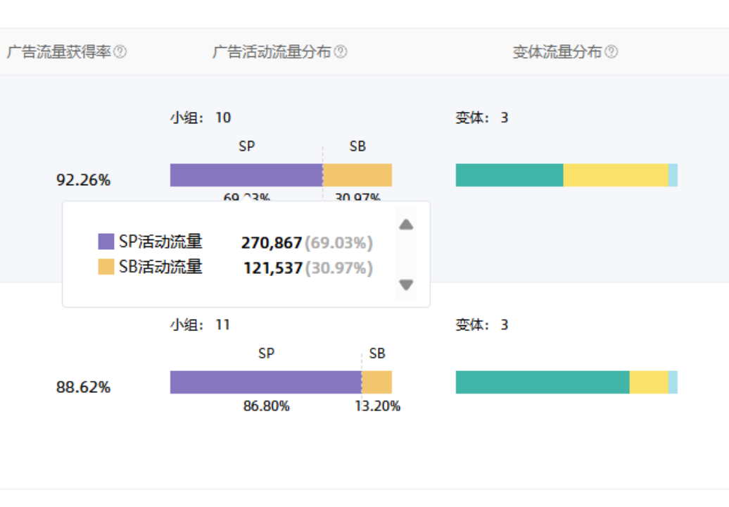 高效搭建关键词库步骤