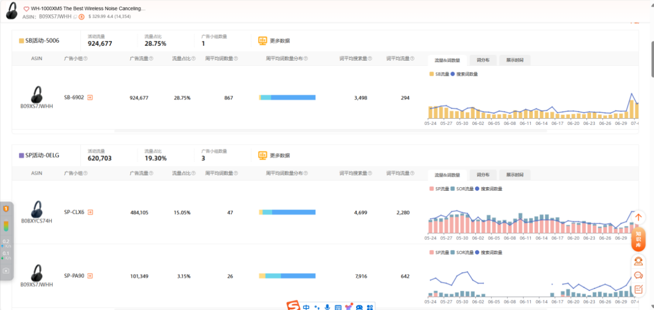 高效搭建关键词库步骤