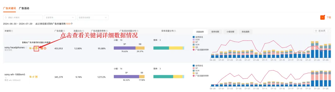 高效搭建关键词库步骤