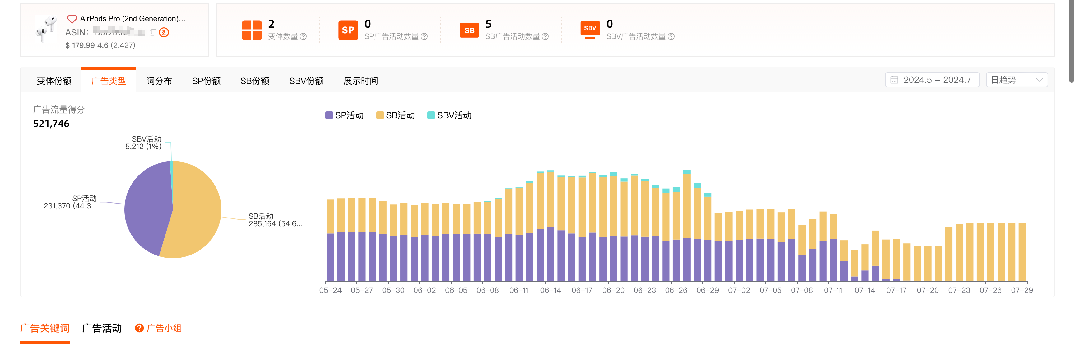 高效搭建关键词库步骤