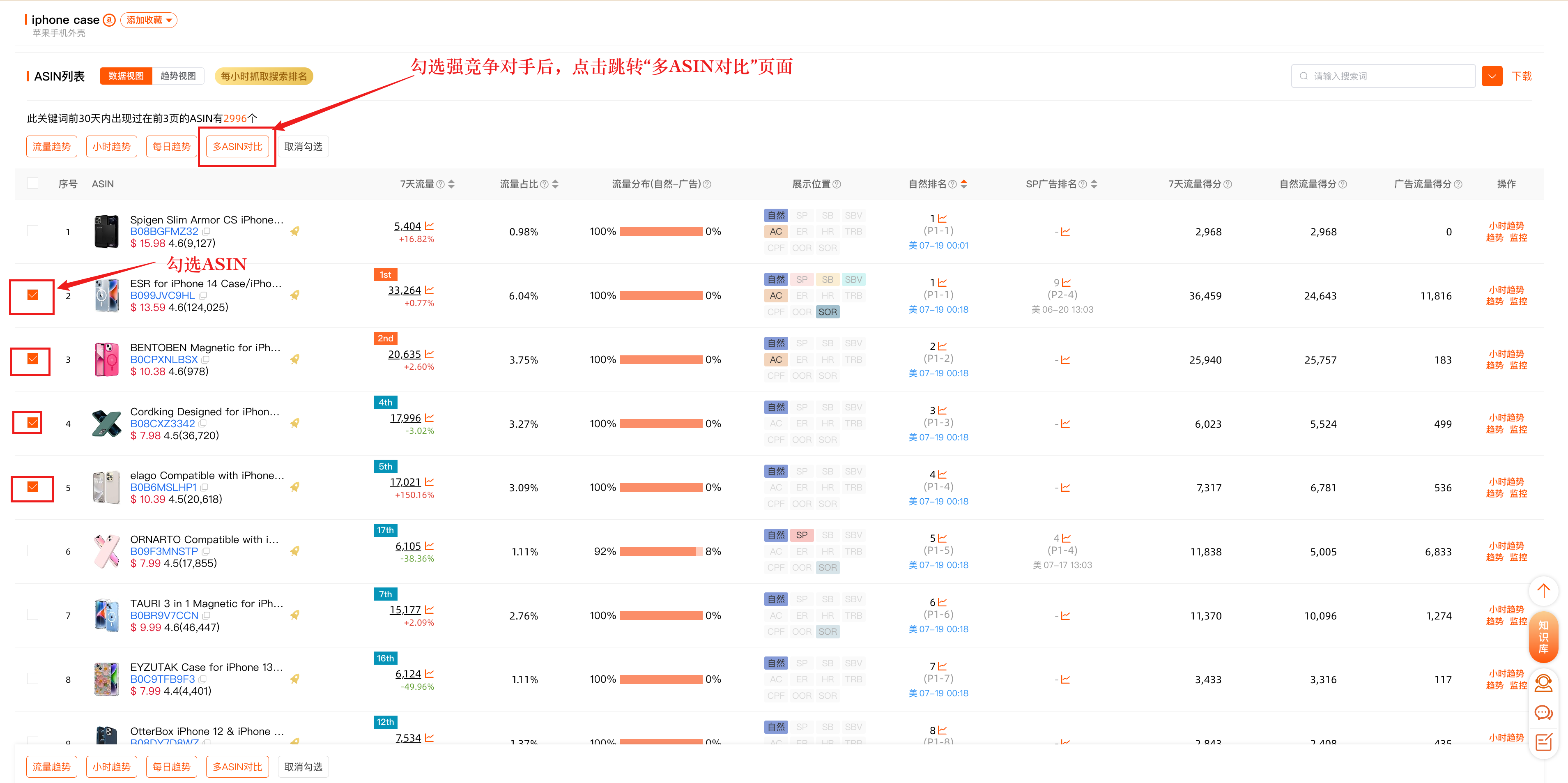 图源：关键词分析