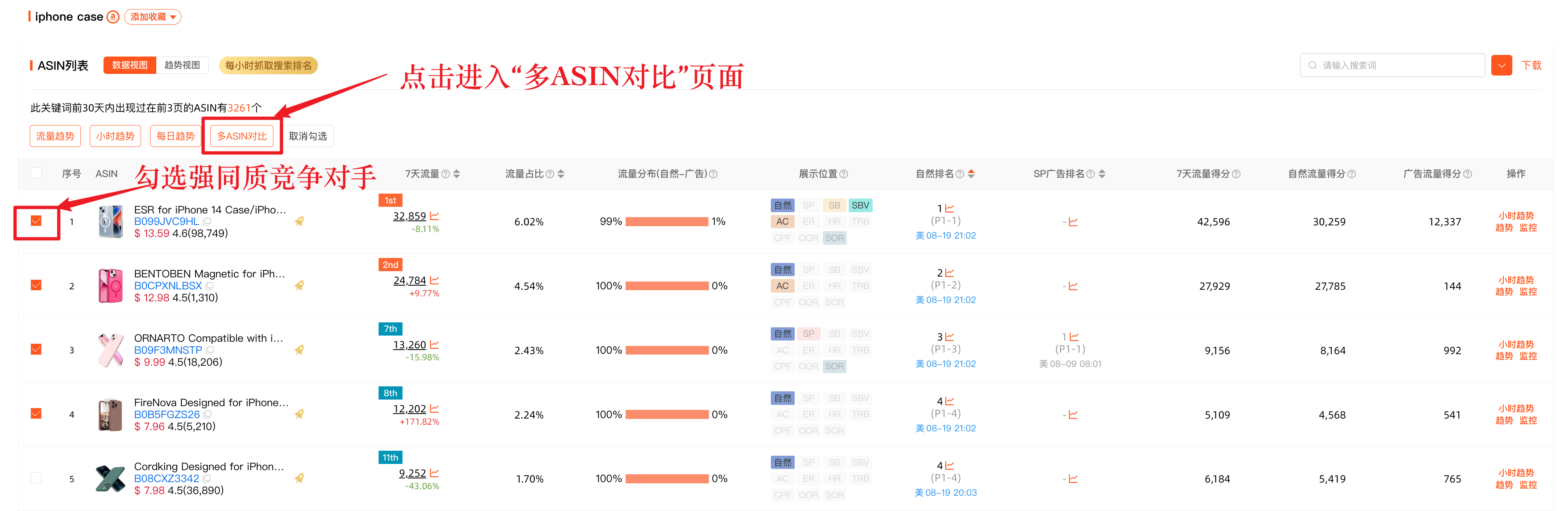 高效搭建关键词库步骤