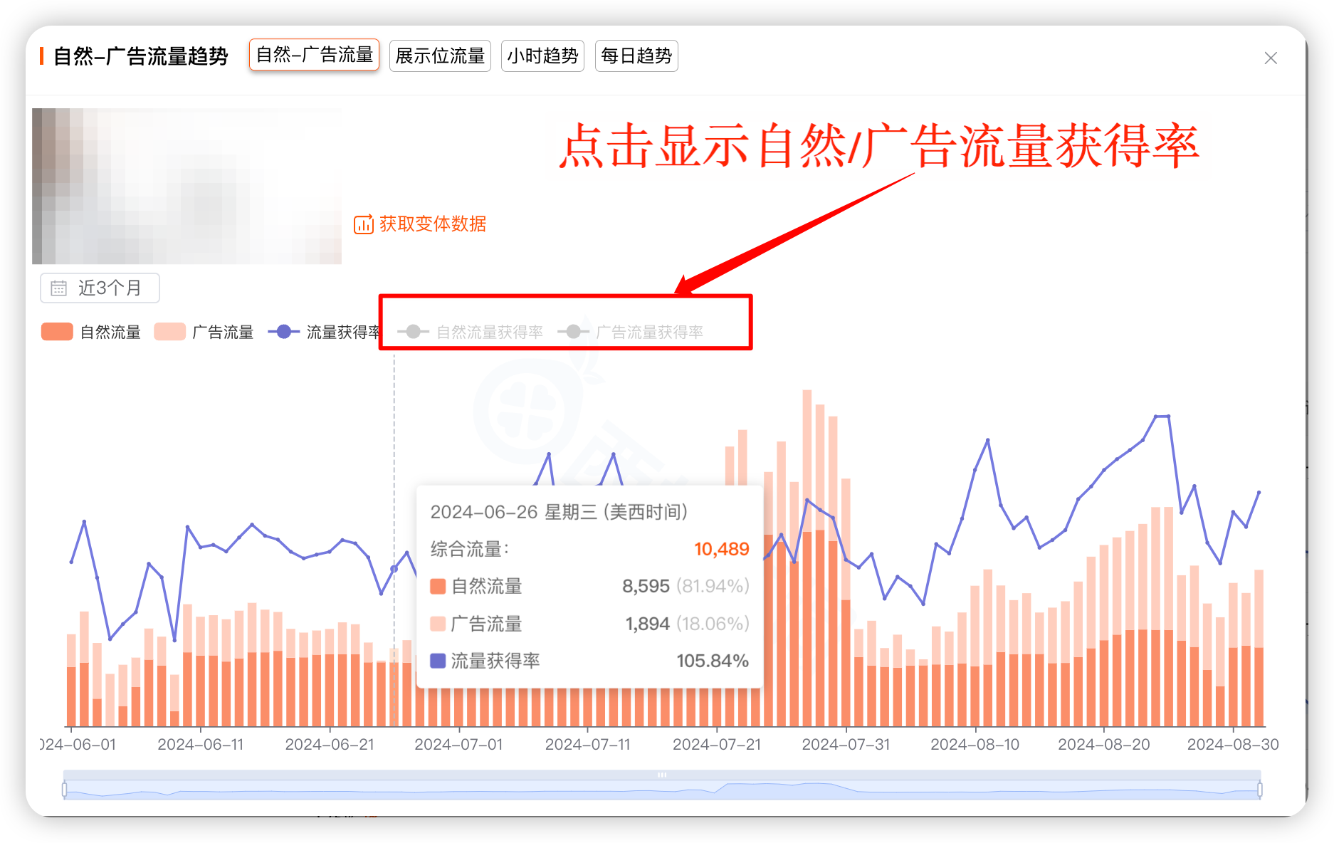 高效搭建关键词库步骤