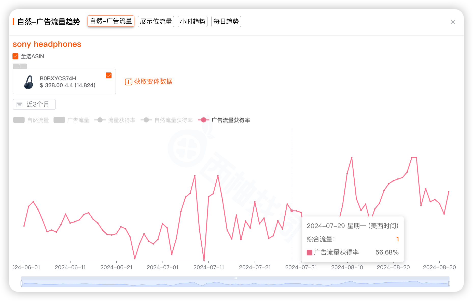 高效搭建关键词库步骤