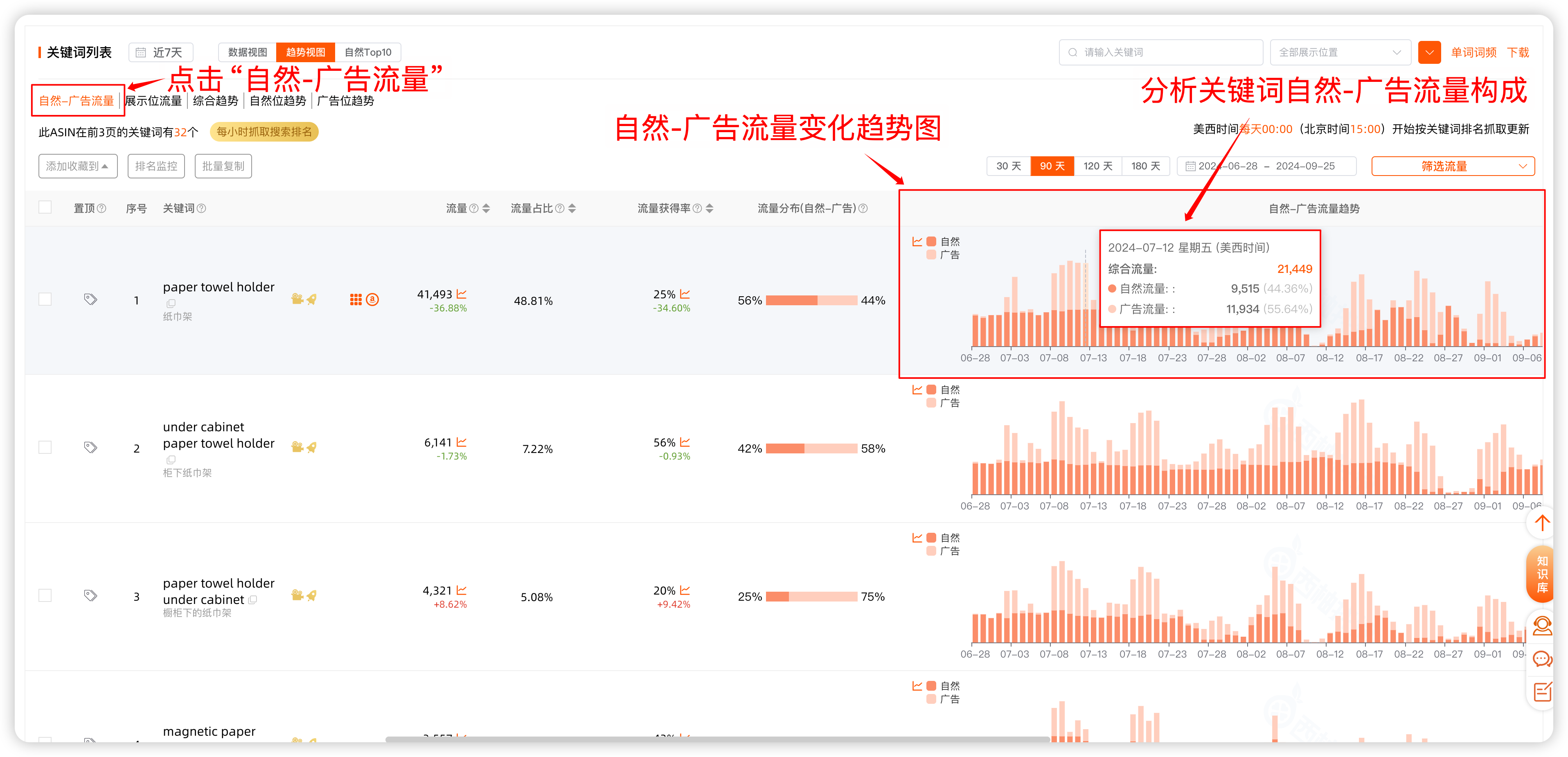 高效搭建关键词库步骤