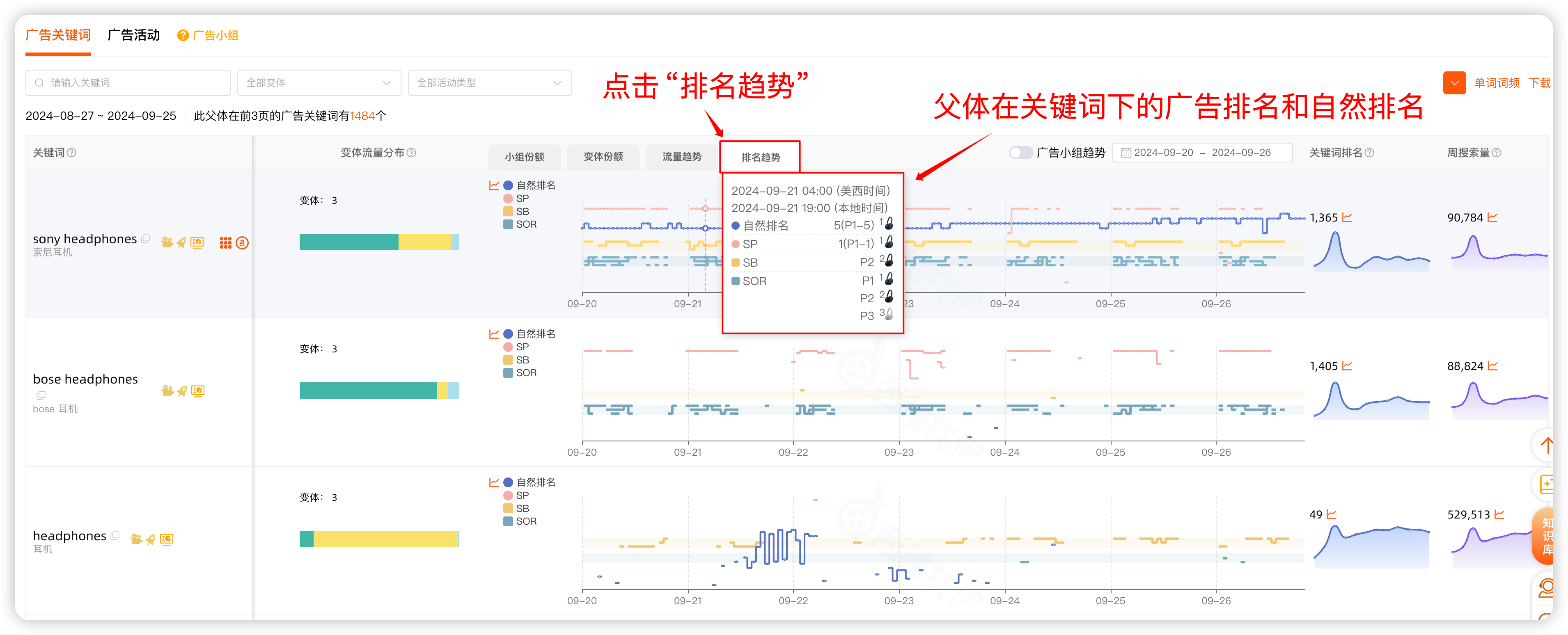 高效搭建关键词库步骤