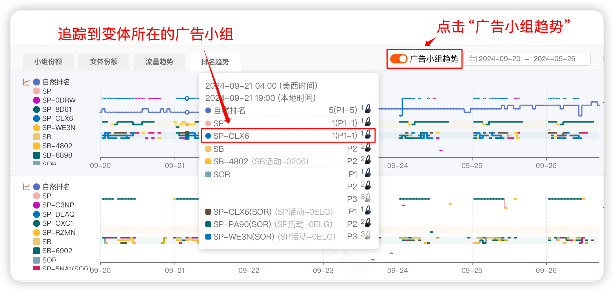 高效搭建关键词库步骤