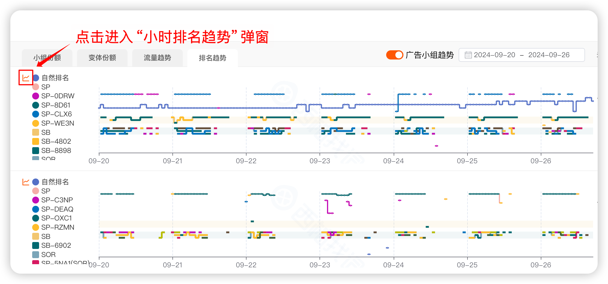 高效搭建关键词库步骤