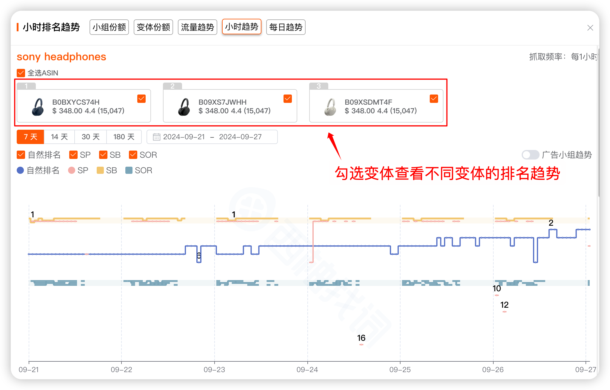 高效搭建关键词库步骤